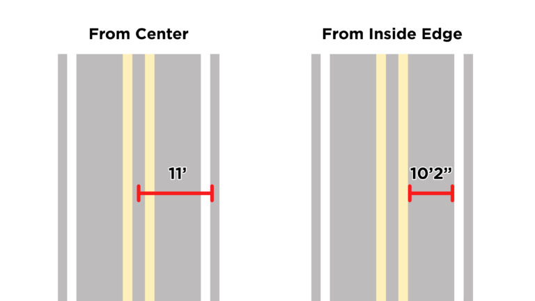 Measuring Lane Widths | Kittelson LLC - Kittelson LLC